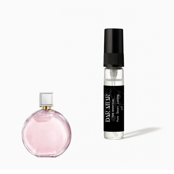 Inspired by Inspired by Chanel chance edp
